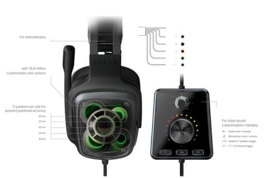 Razer tiamat 7.1 v2 outlet pc gaming headset