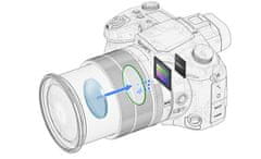 Sony digitalni fotoaparat DSC-RX10M4