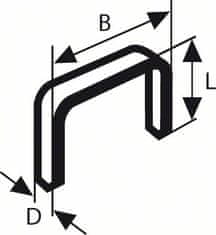 Bosch spajalica od tanke žice, tip 53 (1609200367)