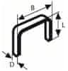 Bosch spajalica od tanke žice, tip 53 (1609200326)