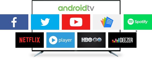 Android pametni TV: zabava i korisnost prilagođena vama