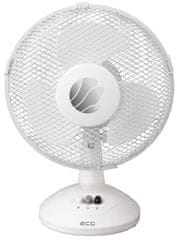 FT 23a ventilator