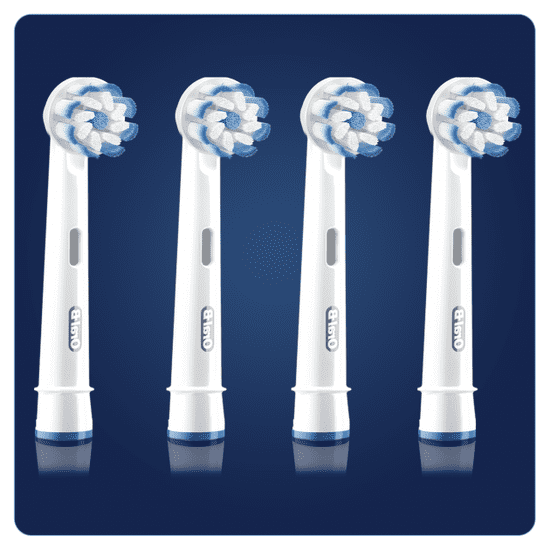 Oral sales b sensitive