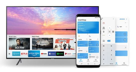 Upravljajte pametnim TV-om putem aplikacije