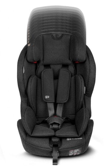 Kinderkraft safety discount fix test