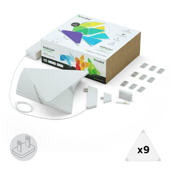 Apple svjetlosni paneli Nanoleaf, Smarter kit, Rhythm Edition