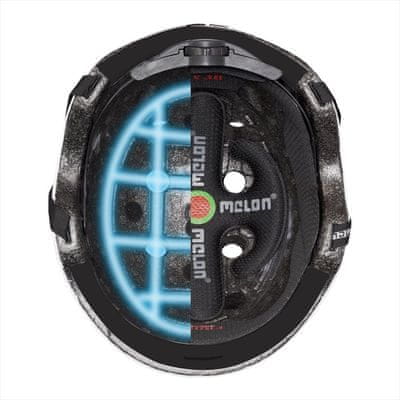 Melon Urban Active Aviator