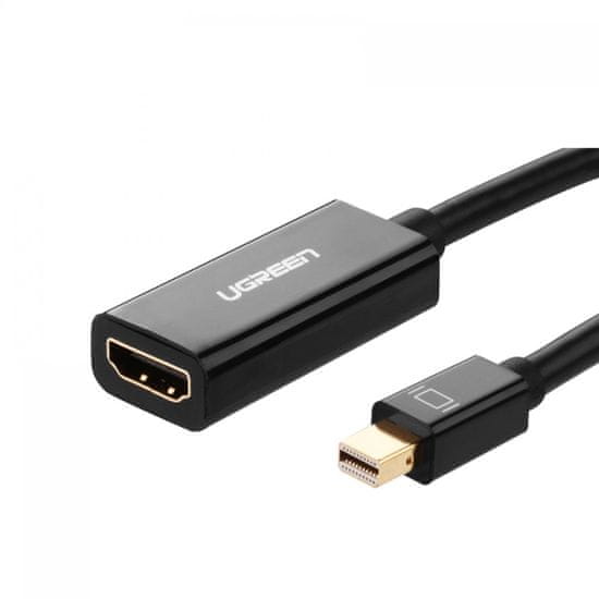 Mini usb 2025 to hdmi