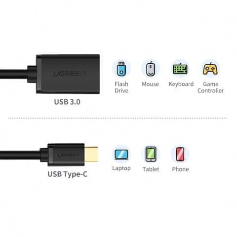 Usb c sales to otg