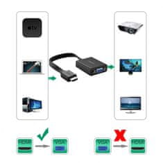 Ugreen konverter HDMI na VGA + 3.5mm Audio + MicroUSB, crni