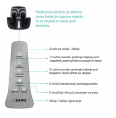 Shiatsu uređaj za masažu stopala MGF-3600