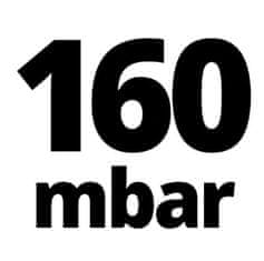 Einhell usisavač za pepeo TC-AV 1618 D (2351660)