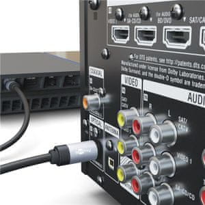 Toslink audio spojni kabel 