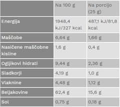 Nature's finest Bio Vegan Protein Shake mješavina, 63 % proteina, čokolada, 450 g