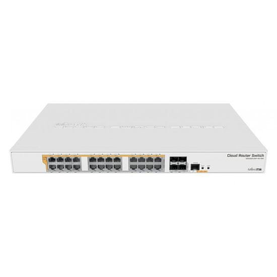 Mikrotik Cloud CRS328-24P-4S+RM router