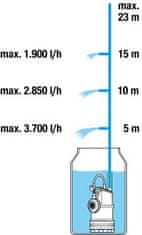 Gardena potopna tlačna pumpa 4700/2 inox (9025-29)