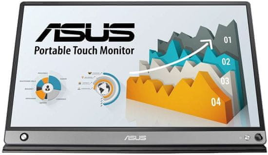 ASUS ZenScreen Touch MB16AMT (90LM04S0-B01170)