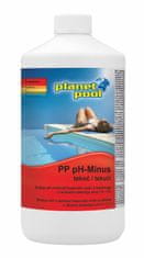 Planet Pool pH minus tekućina, 1 l