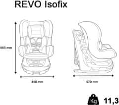 Nania dječja autosjedalica Revo isofix Silver First 2020