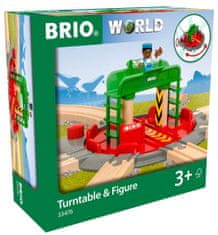 Brio WORLD 33476 želježnička pruga s figurom