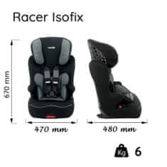 Nania dječja auto sjedalica Racer Isofix Princess 2020