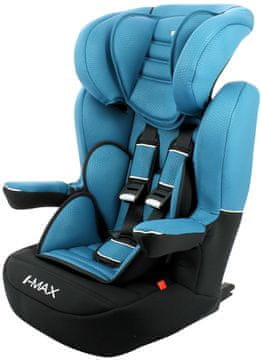 Nania I-Max Isofix Luxe autosjedalica