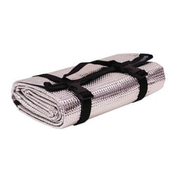 Rulyt ALU zaštitna navlaka