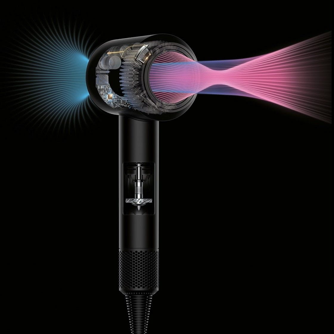 Dyson Supersonic tehnologija Dyson Air Multiplier