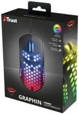 Trust Gaming GXT 960 Graphin gaming miš (23758)