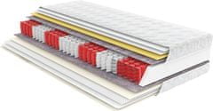 Come-for Pocket Roll Memory madrac, 90x200 cm