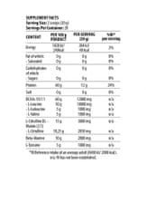 DY Nutritions HIT BCAA 10:1:1 aminokiseline, jagoda, 400 g