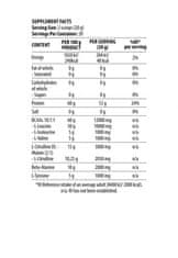 DY Nutritions HIT BCAA 10:1:1 aminokiseline, naranča, 400 g