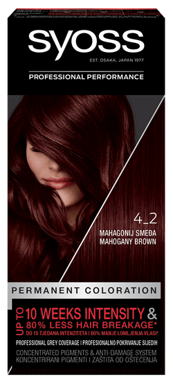 Syoss Baseline Color boja za kosu, 4-2 mahagonij smeđa
