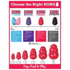 KONG Classic igračka za pse, XS, crvena