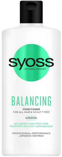 Syoss Balancing regenerator, 440 ml
