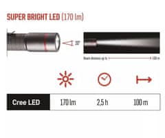EMOS Svjetiljka Ultibright 60, metalna, Cree LED, 170 lm, P3160