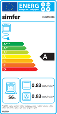 Simfer štednjak F 6315 SERBB