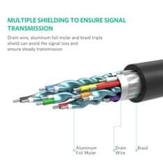 Ugreen kabel DP na HDMI, 4K2K/30Hz, 5 m