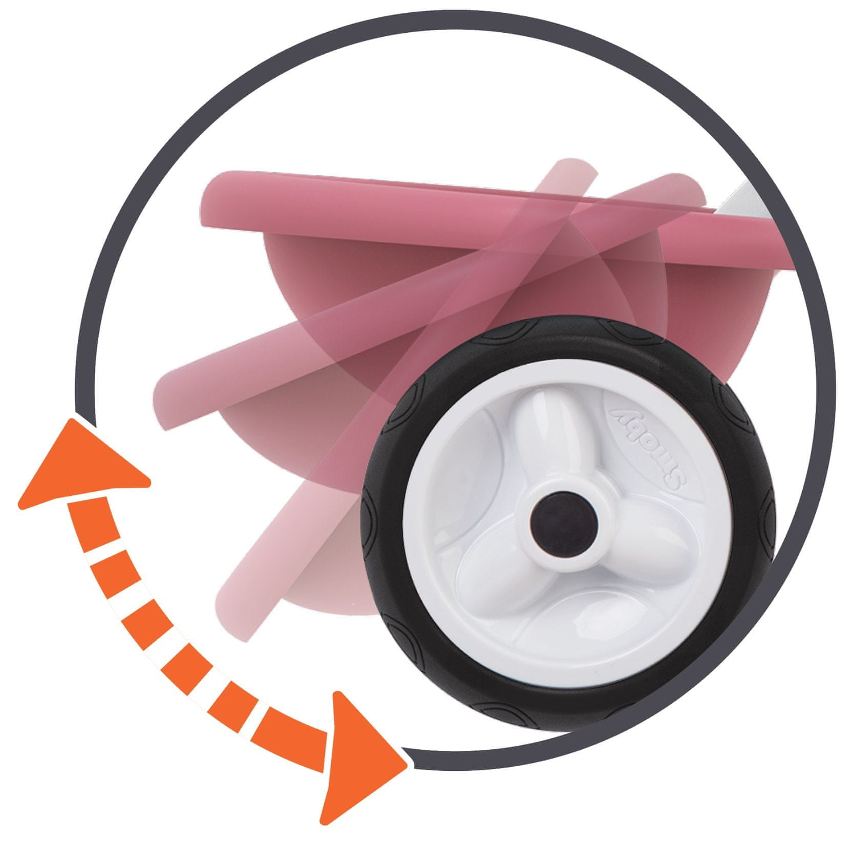 Triciclo smoby be move on sale confort