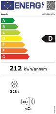 Bosch GSN54AWDV No Frost zamrzivač