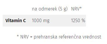 Nutritivna vrijednost