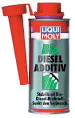 Liqui Moly dodatak za gorivo Bio Diesel Additiv, 250 ml