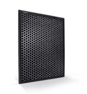 Philips FY1413/30 zamjenski filter