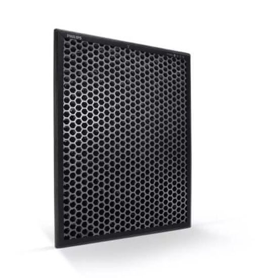 Philips FY1413/30 Series 1000 NanoProtect filter