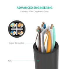 Ugreen Cat6 UTP produžni, 5 m