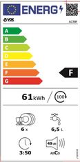 VOX electronics LC T8 F stolna perilica posuđa