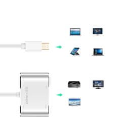 Ugreen MD115 adapter HDMI - VGA - MiniDP Full HD, bijela