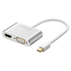 Ugreen MD115 adapter HDMI - VGA - MiniDP Full HD, bijela