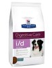 Hill's I/D Digestive Care Sensitive hrana za pse, jaja i riža, 12 kg