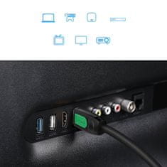 Ugreen HD101 kabel HDMI 4K 2m, crno